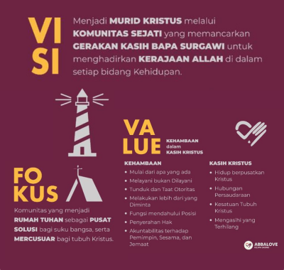 visi, misi, fokus new 2026 HP